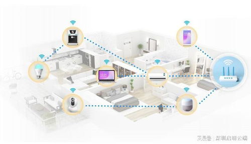 樂鑫ESP32-S3開發(fā)板的聯(lián)網(wǎng)應(yīng)用與啟明云端技術(shù)開發(fā)全解析